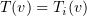 $ T(\al)=T_i(\al) $