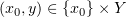 $ (x_0,y)\in \{x_0\}\times Y $