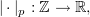 $ |\cdot |_p:\Z\to \R, $