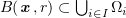 $ B(\xx,r)\subset \bigcup_{i\in I}\Omega_i $