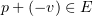 $ p+(-\al)\in E $
