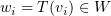 $ \be_i=\vp(\al_i)\in W $