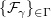 $ \{\mathcal{F}_\gamma\}_{\in \Gamma} $
