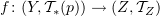 $ f\colon (Y,\sT_*(p)) \to (Z,{\cal T}_Z) $