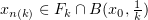 $ x_{n(k)}\in F_k\cap B(x_0,\frac 1k) $
