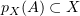 $ p_X(A)\subset X $