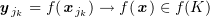 $ \yy_{j_k}=f(\xx_{j_k})\to f(\xx)\in f(K) $