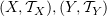 $ (X,\sT_X), (Y,\sT_Y) $
