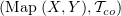 $ (\Map\, (X,Y),\sT_{co}) $