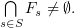 $ \bigcap\limits_{s\in S}F_s\neq\emptyset. $