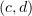 $ (c,d) $