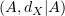 $ (A,d_X|A) $