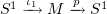 $ S^1\arr {\iota_1} M \arr {p} S^1 $