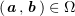 $ (\aa,\bb)\in \Omega $