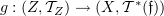 $ g:(Z,\sT_Z) \to (X,\sT^*({\frak f})) $