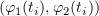 $ (\varphi_1(t_{i}),\varphi_2(t_i)) $