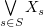 $ \bigvee\limits_{s\in S} X_s $