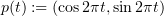 $ p(t):=(\cos 2\pi t, \sin 2\pi t) $