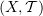 $ (X,\sT) $