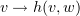 $ \al\to h(\al,\be) $