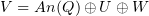 $ V=An(Q)\oplus U\oplus W $