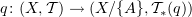 $ q\colon (X,\sT) \to (X/\{A\},\sT_*(q)) $