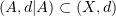 $ (A,d|A)\subset (X,d) $
