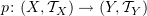 $ p\colon (X,\sT_X)\to (Y,\sT_Y) $
