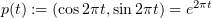 $ p(t) := (\cos 2\pi t , \sin 2\pi t) = e^{2\pi t} $