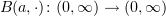 $ B(a,\cdot)\colon (0,\infty)\to (0,\infty) $