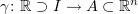 $ \gamma\colon \R\supset I\to A\subset \R^n $
