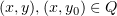 $ (x,y), (x,y_0)\in Q $
