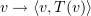 $ \al\to\is{\al}{\vp(\al)} $