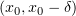 $ (x_0,x_0-\delta) $