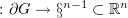 $ \bnu\colon \partial G\to\S^{n-1}\subset \R^n $