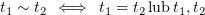 $ t_1\sim t_2\,\iff\, t_1=t_2 \,\text{lub}\, t_1,t_2 $