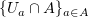 $ \{U_a\cap A\}_{a\in A} $